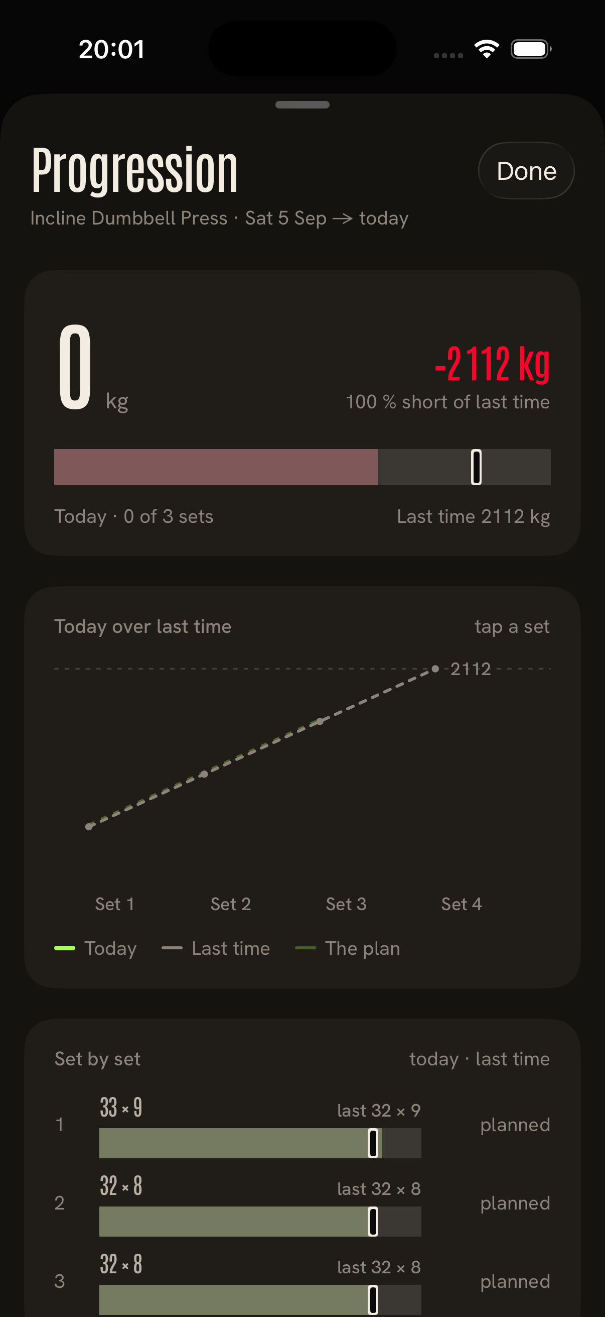 Setz progression view comparing today with the previous workout and the next target